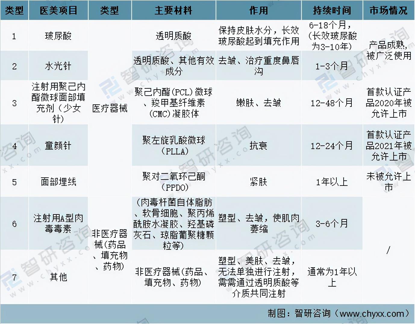 2025年正版资料免费大全请全面释义、解释与落实