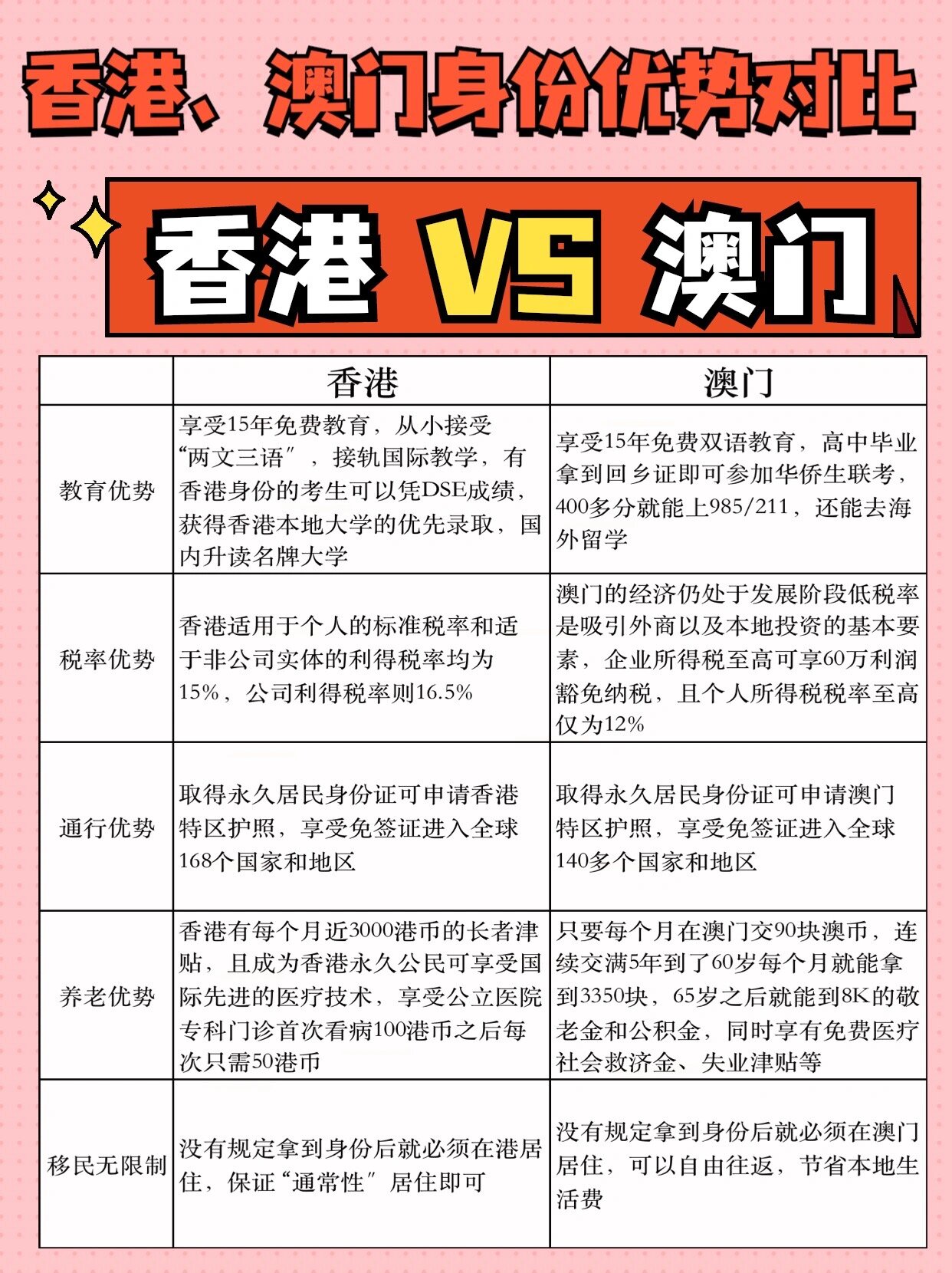 2025年香港澳門免費资料仔细释义、解释与落实