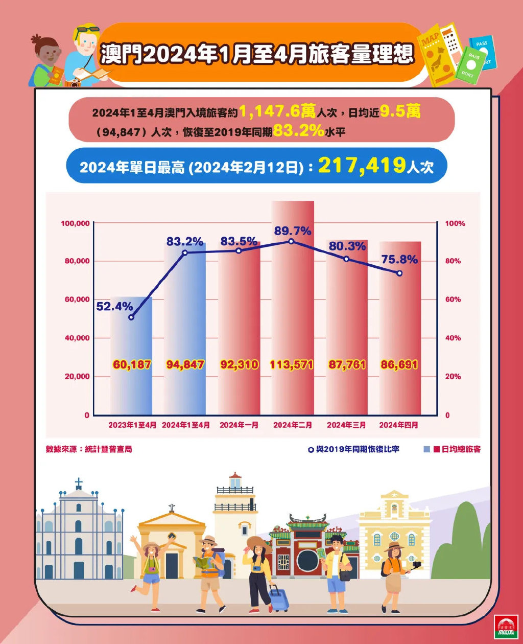 正版资料2025年澳门免费请全面释义、解释与落实