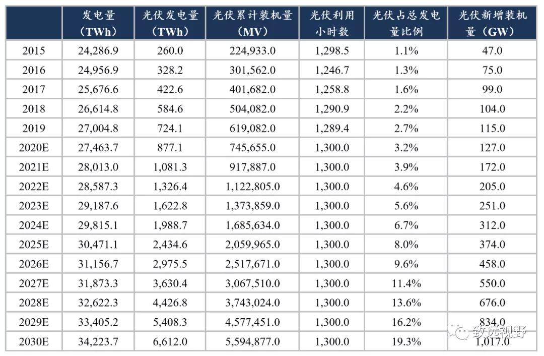 2025年全年资料免费长期公开详细解答、解释与落实
