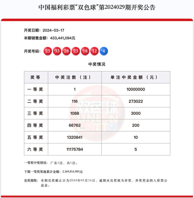 2025新澳今晚开奖资料大全精选解析、解释与落实