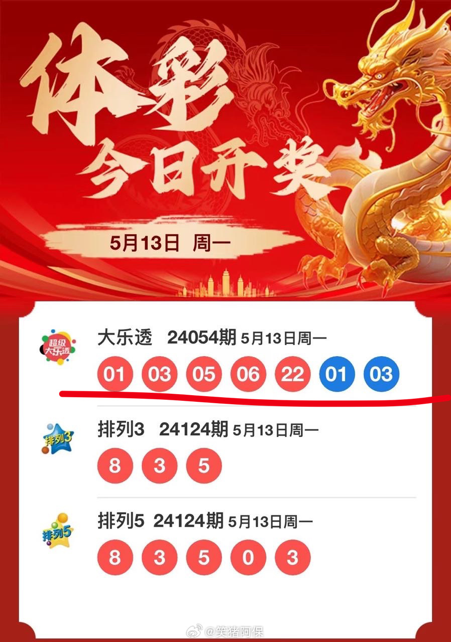 今晚开奖开什么号码的全面释义、解释与落实