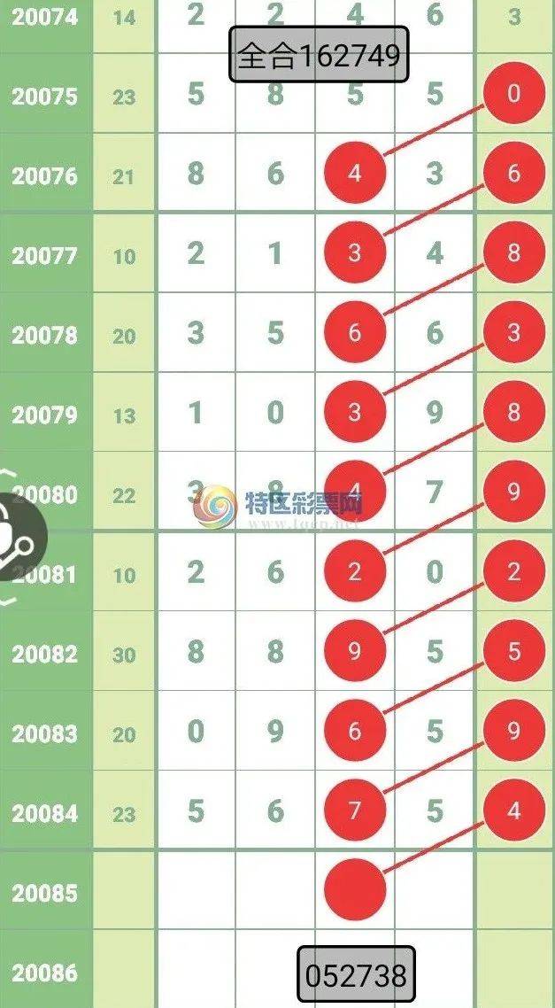 今晚新澳9点35分开什么号码的全面释义、解释与落实
