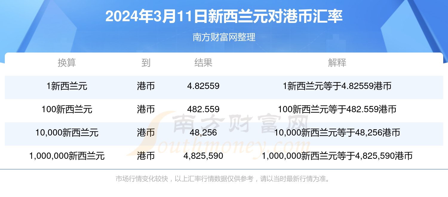 2024年新澳门天天开奖免费查询,警惕虚假宣传-全面释义、解释与落实