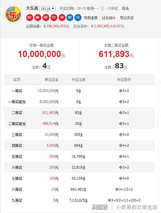 2025港六今晚开奖号码,警惕虚假宣传、全面解答