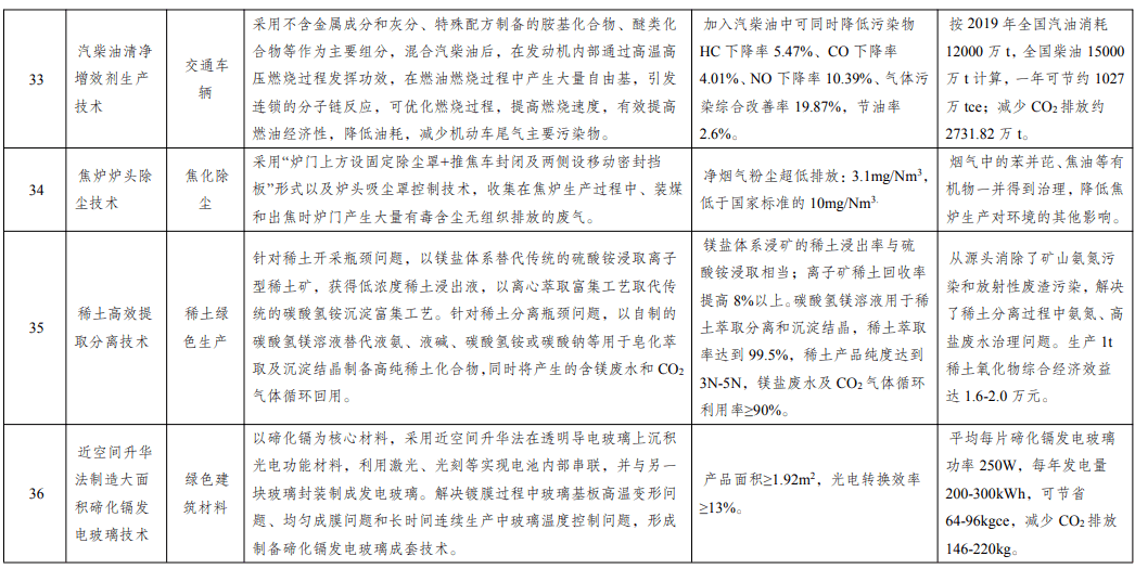 7777888888精准四肖详细解答、解释与落实
