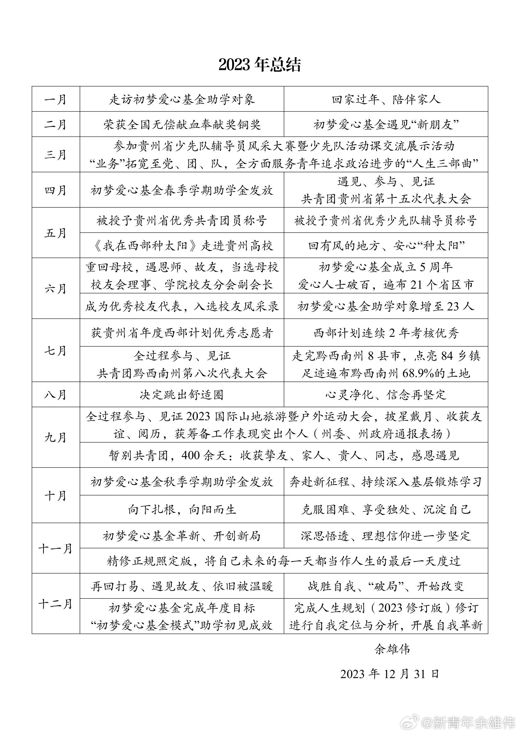 全年资料免费大全2023的全面释义、解释与落实