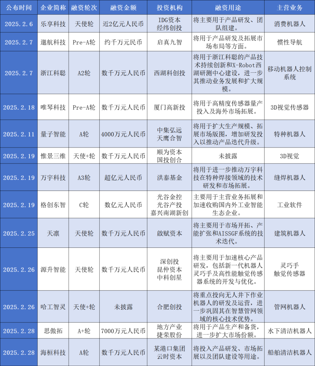 2025正版资料免费公开精选解析、解释与落实