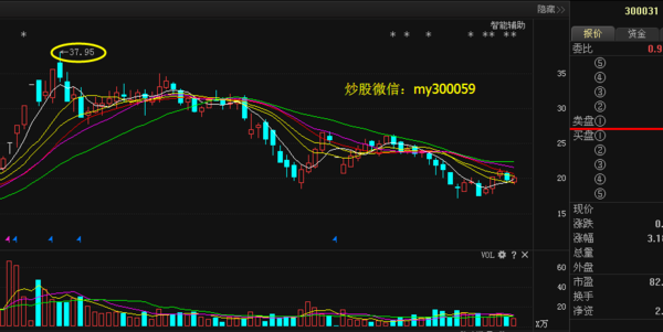 77777888888精准玄机,警惕虚假宣传、全面解答