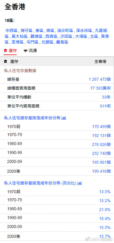 2025香港免费资料经曲1详细解答、解释与落实
