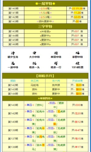 7777788888精准四肖中特警惕虚假宣传、全面解答与解释