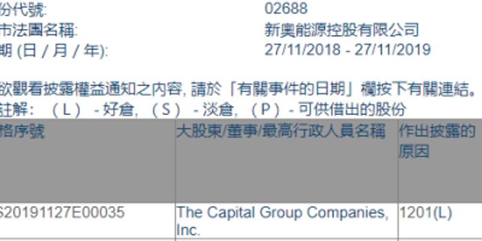 2025新奥最新资料大全,2025新澳门正版免费正题,新奥精准免费提供澳门,新澳门的警惕虚假宣传-全面释义、解释与落实