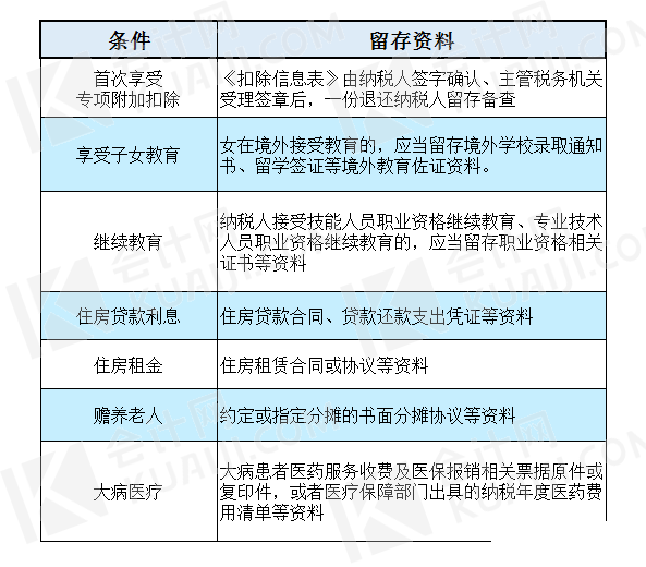 2025全年资料免费大全6的全面释义、解释与落实