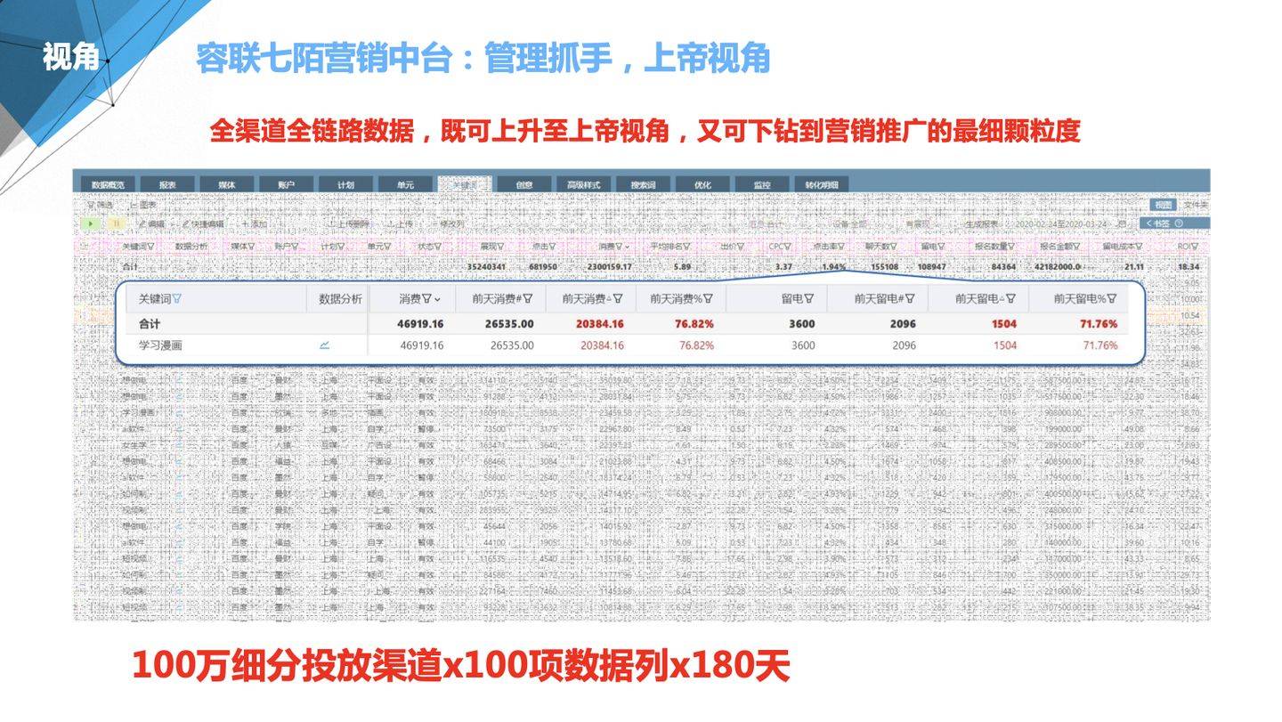 7777888888精准凤凰网请全面释义、解释与落实
