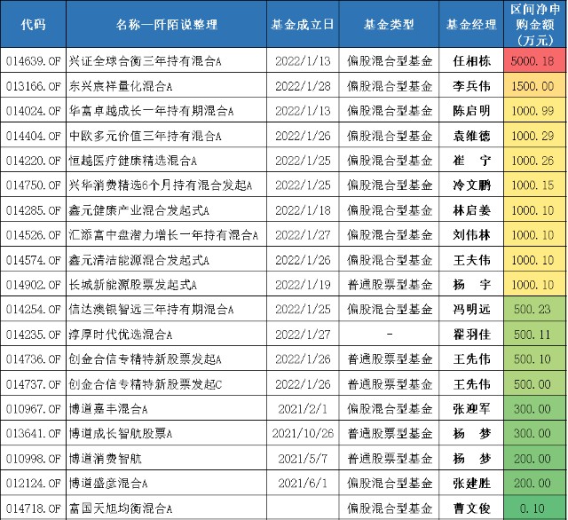 014936.cσm刘伯温历史记录查询警惕虚假宣传、全面解答与解释