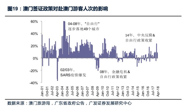 新澳门精准正精准龙门请全面释义、解释与落实