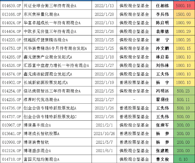 014936.cσm刘伯温查询最快开奖的全面释义、解释与落实