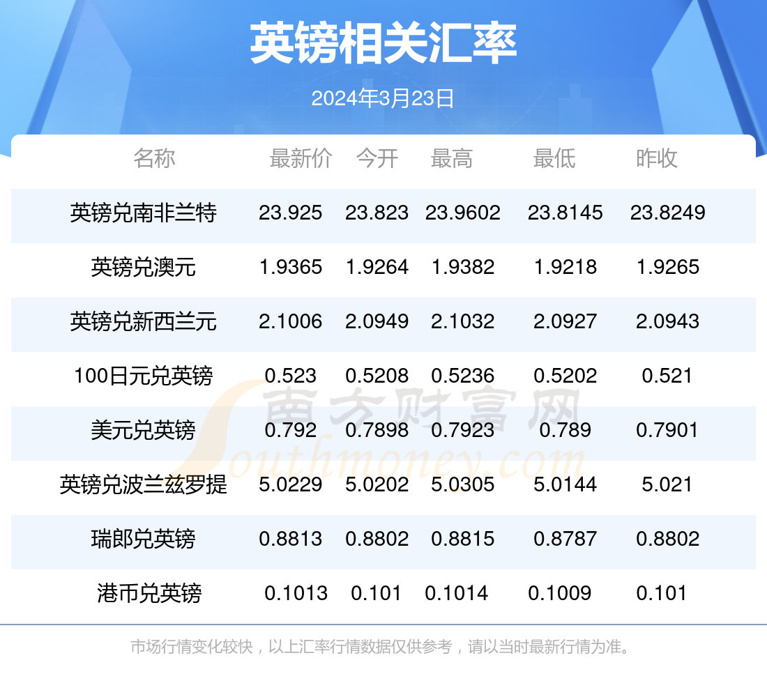 2024年新澳门天天开奖免费查询的全面释义、解释与落实