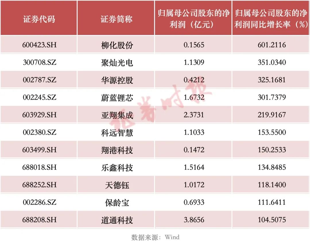 2024年澳门特马今晚开码精选解析、解释与落实