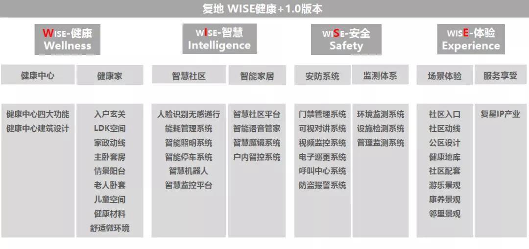 2025全年资料免费资料详细解答、解释与落实