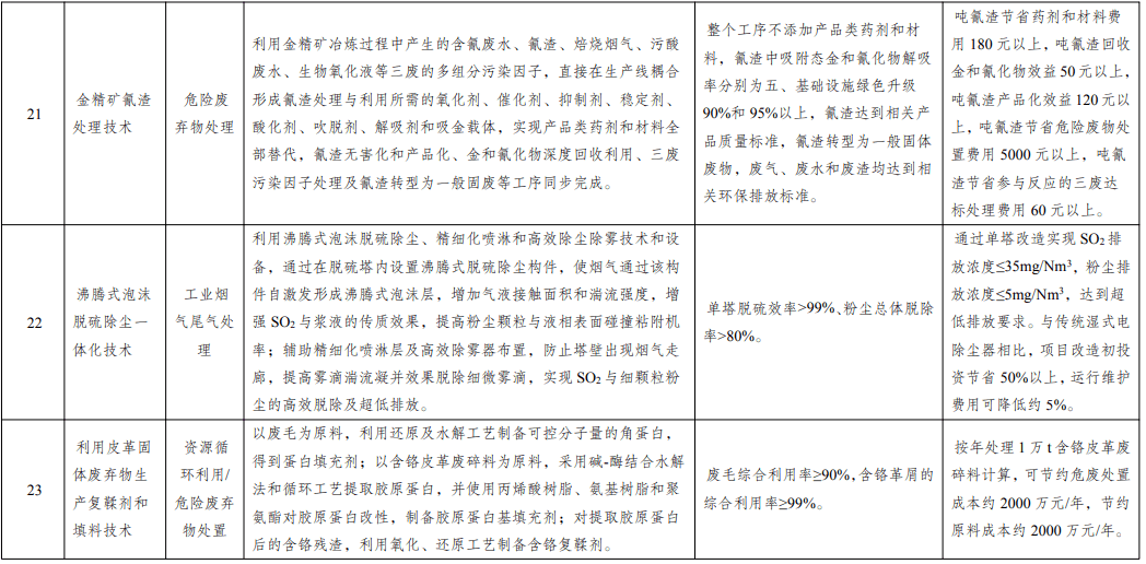 777778888精准免费四肖详细解答、解释与落实