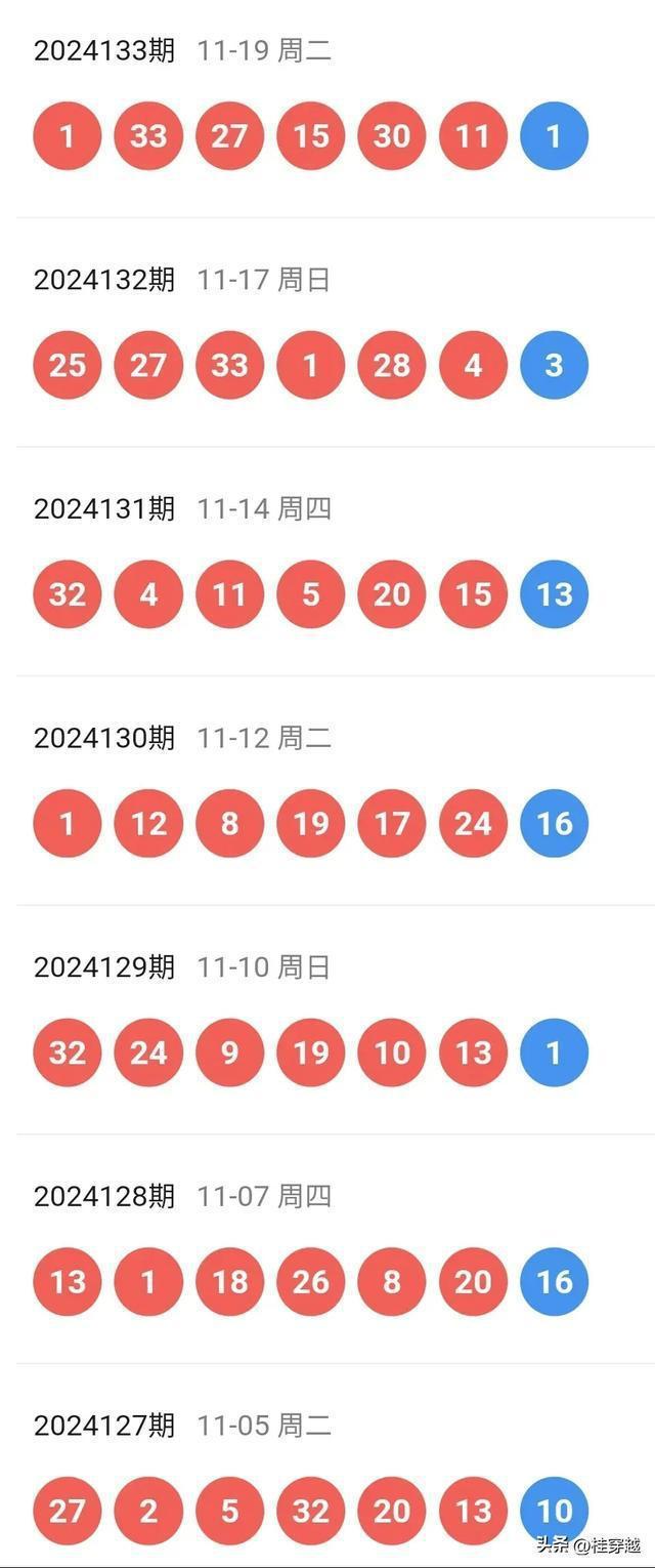 2024今晚新澳门开奖号码请全面2释义、解释与落实