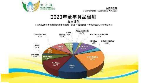 2025澳门天天免费大全精选解析、解释与落实