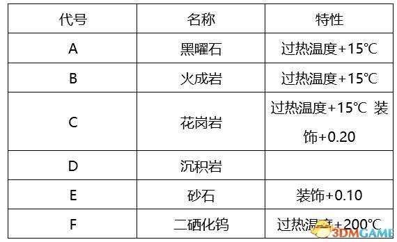 香港全年资料大全免费详细解答、解释与落实