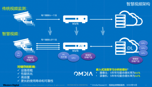 2025年正版资料免费大全视频详细解答、解释与落实