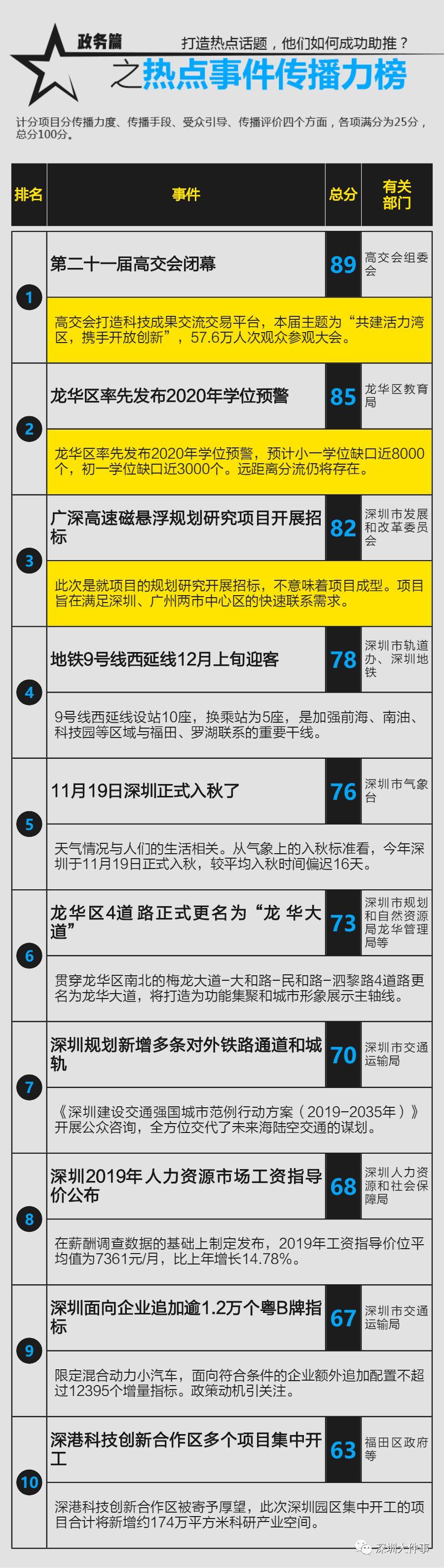 澳门管家婆一俏一马请全面2释义、解释与落实