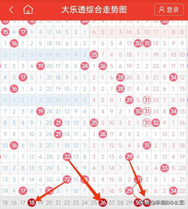 白小姐精选三肖三码的特点请全面2释义、解释与落实