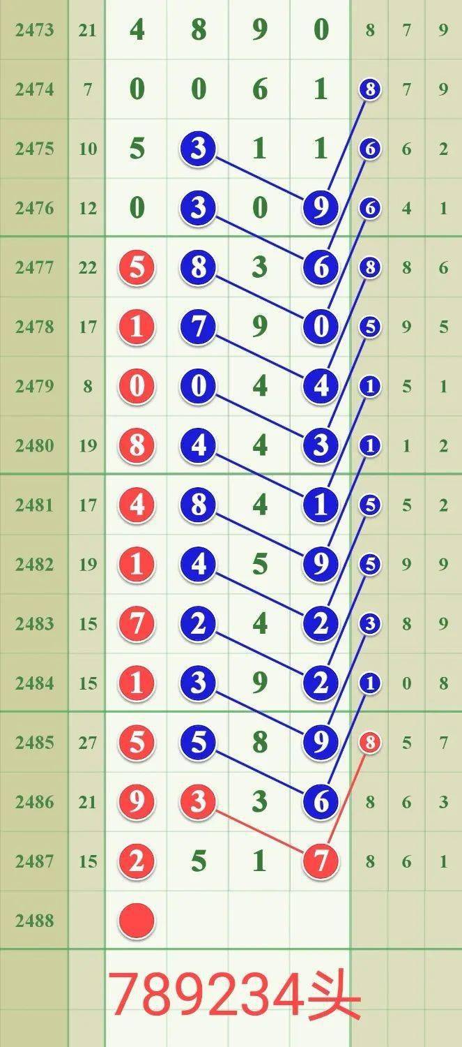493333WWW马头诗,专家解说解请全面释义、解释与落实
