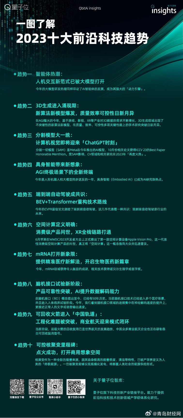 2025全年资料免费大全6的全面释义、解释与落实