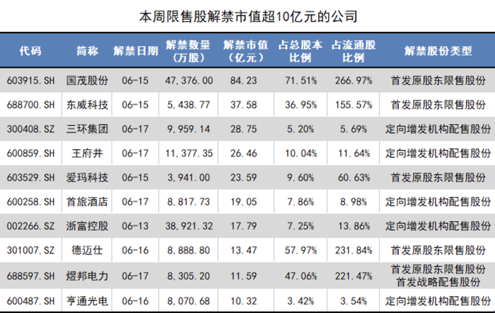 2025年天天彩免费资料详细解答、解释与落实