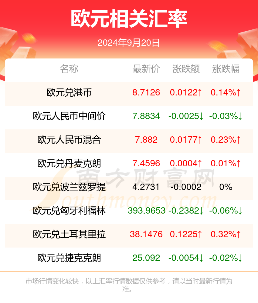 2024年新澳门天天开奖免费查询的全面释义、解释与落实