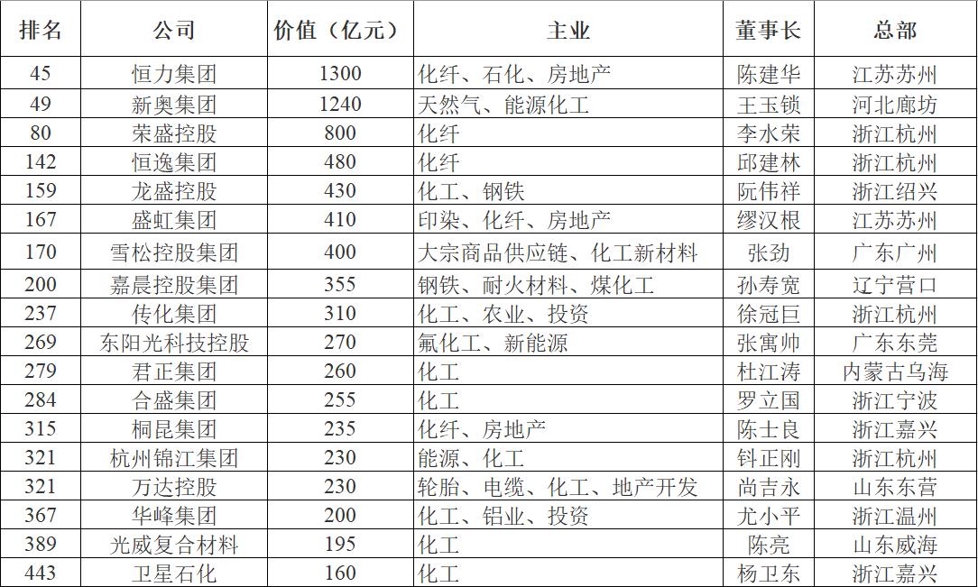 新奥800图库800图片请全面释义、解释与落实