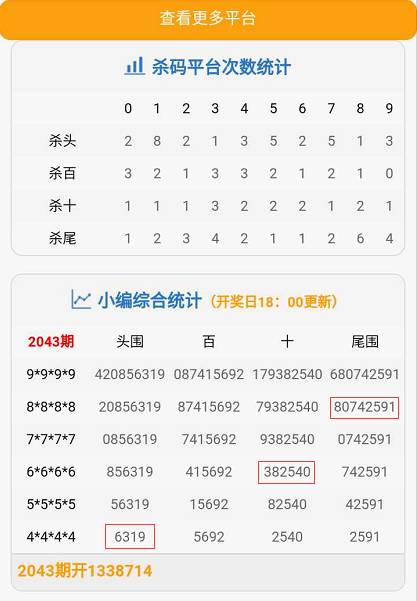 7777788888精准三肖警惕虚假宣传、全面解答与解释