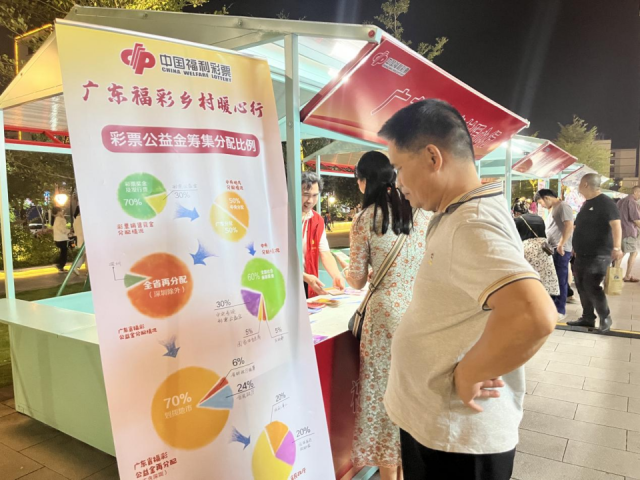 2025新澳天天开彩资料大全最新的警惕虚假宣传-全面释义、解释与落实