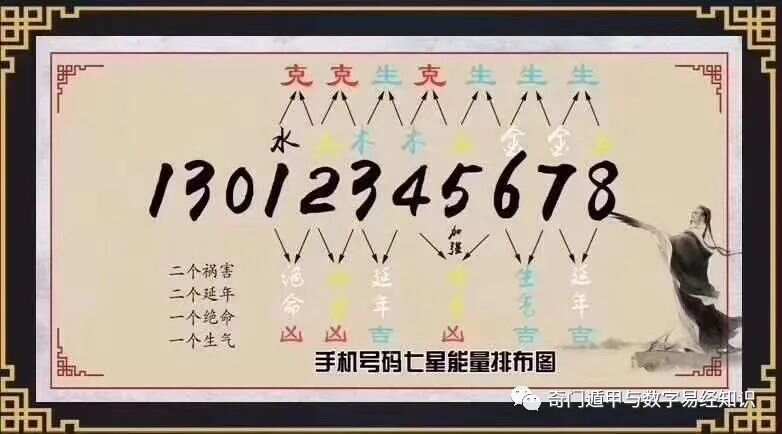 7777788888精准新传真完精选解析、解释与落实