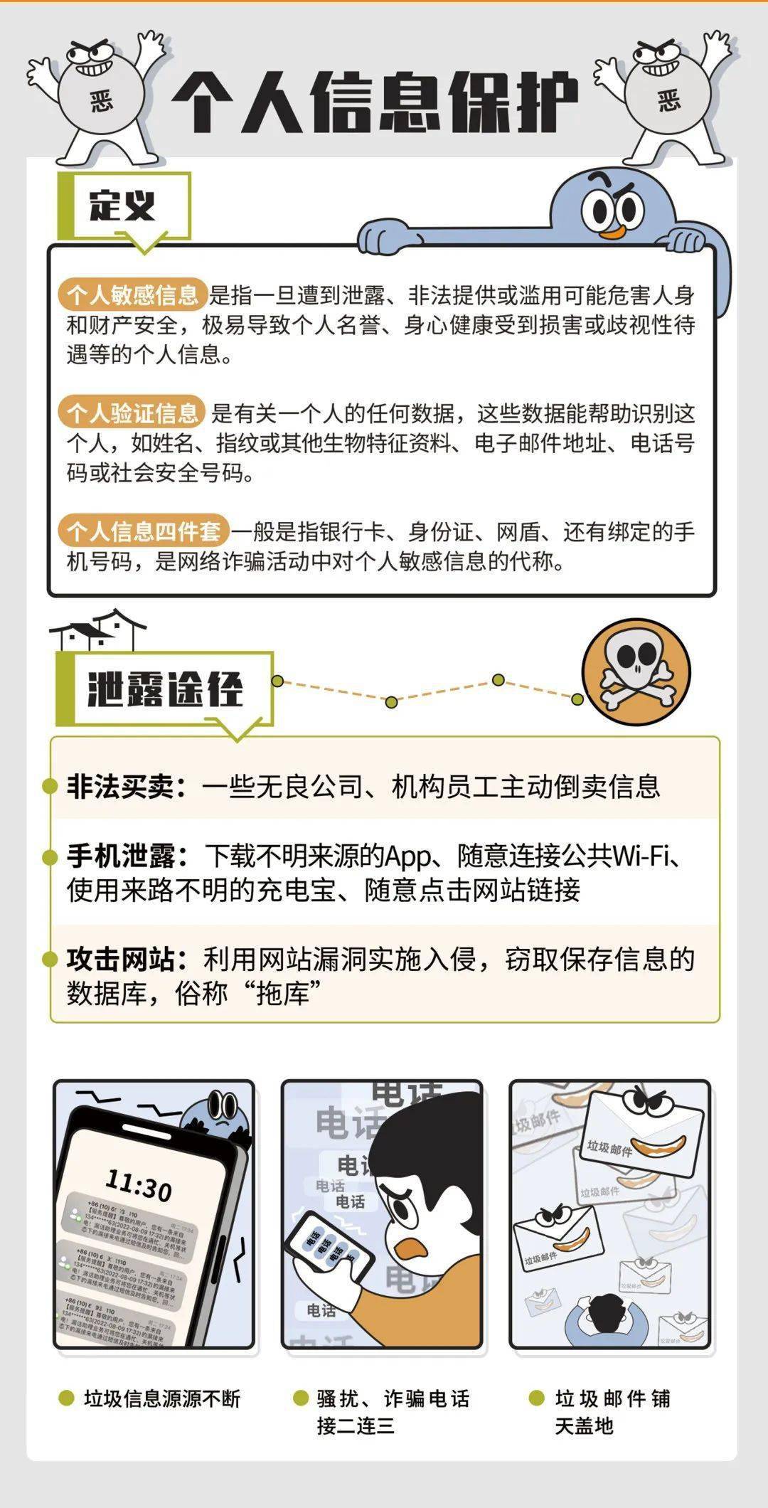 2025全年资料大全警惕虚假宣传、全面解答与解释
