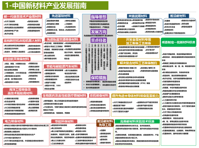 2025年天天彩精准资料请全面2释义、解释与落实