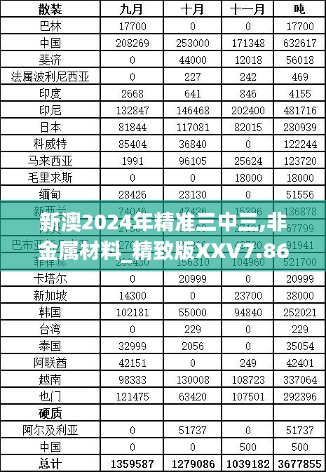 2025三中三新澳,警惕虚假宣传、全面解答