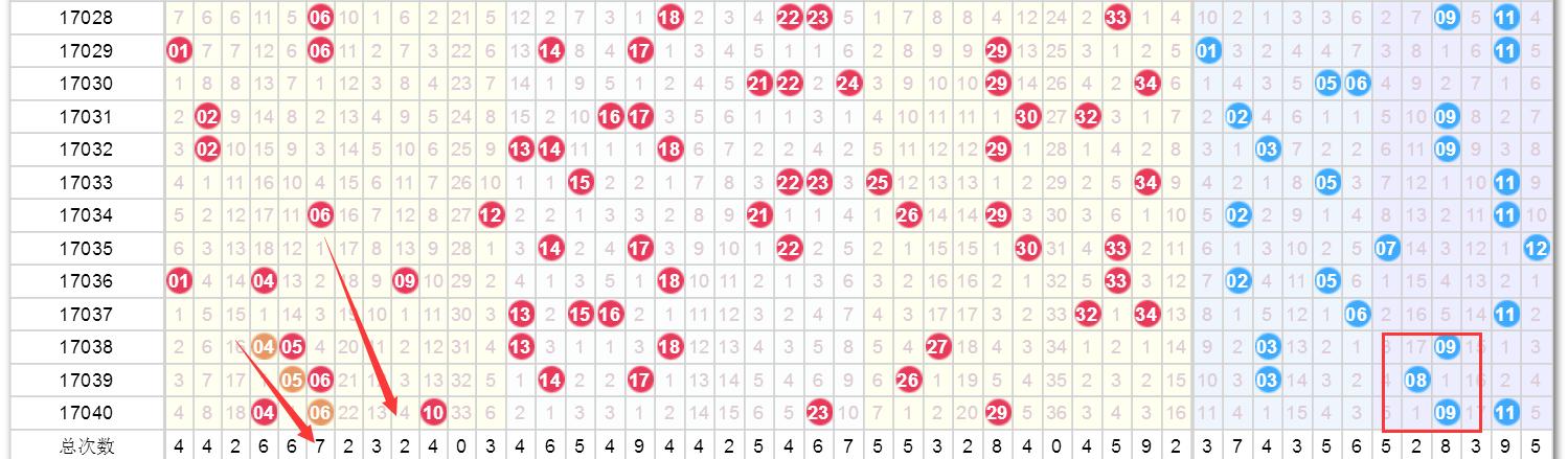 2025年澳门开奖记录图片的全面释义、解释与落实