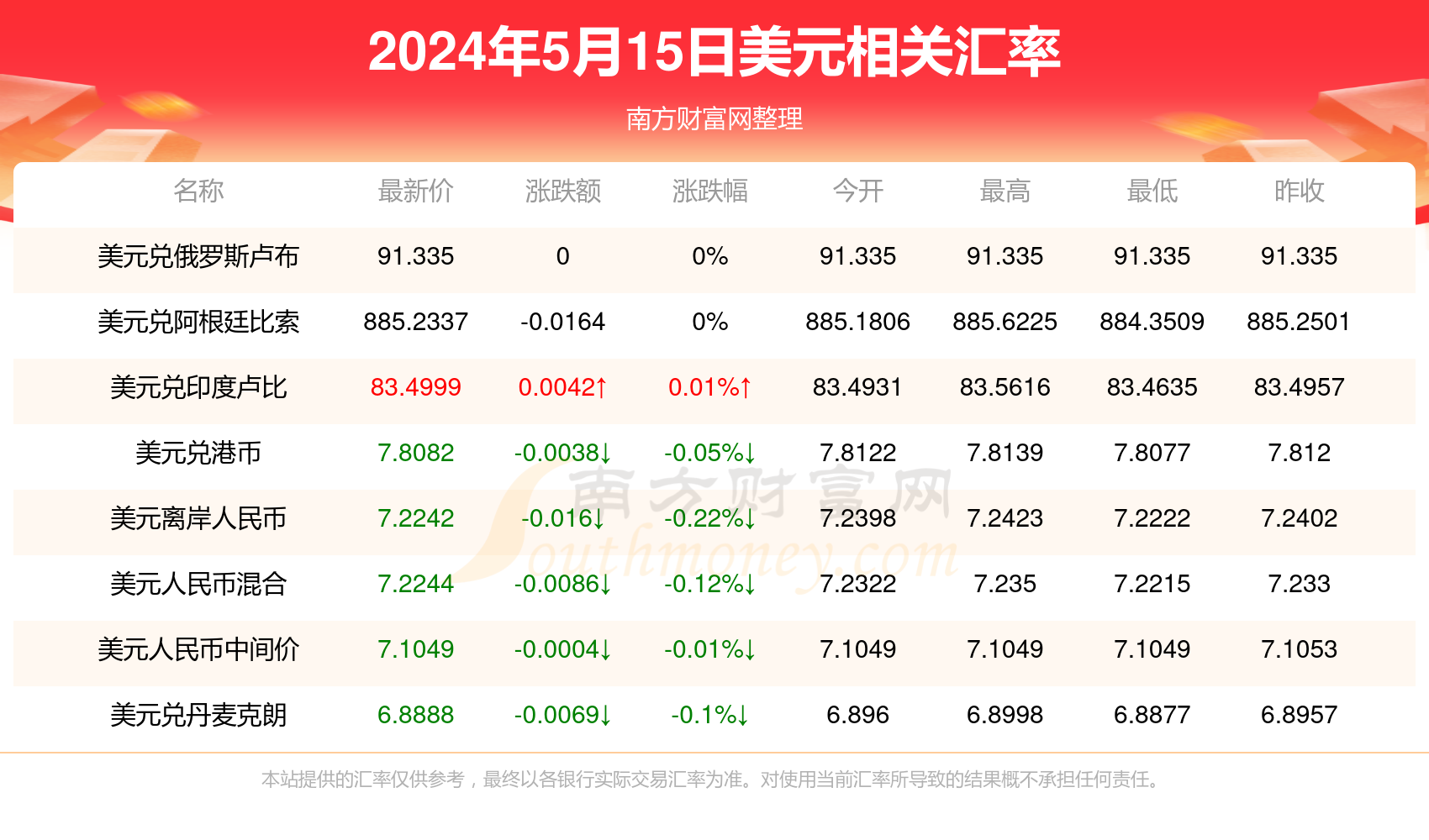 2024年新澳门天天开奖免费查询的全面释义、解释与落实