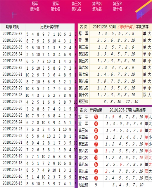 7777788888精准四肖解选解析解的警惕虚假宣传-全面释义、解释与落实