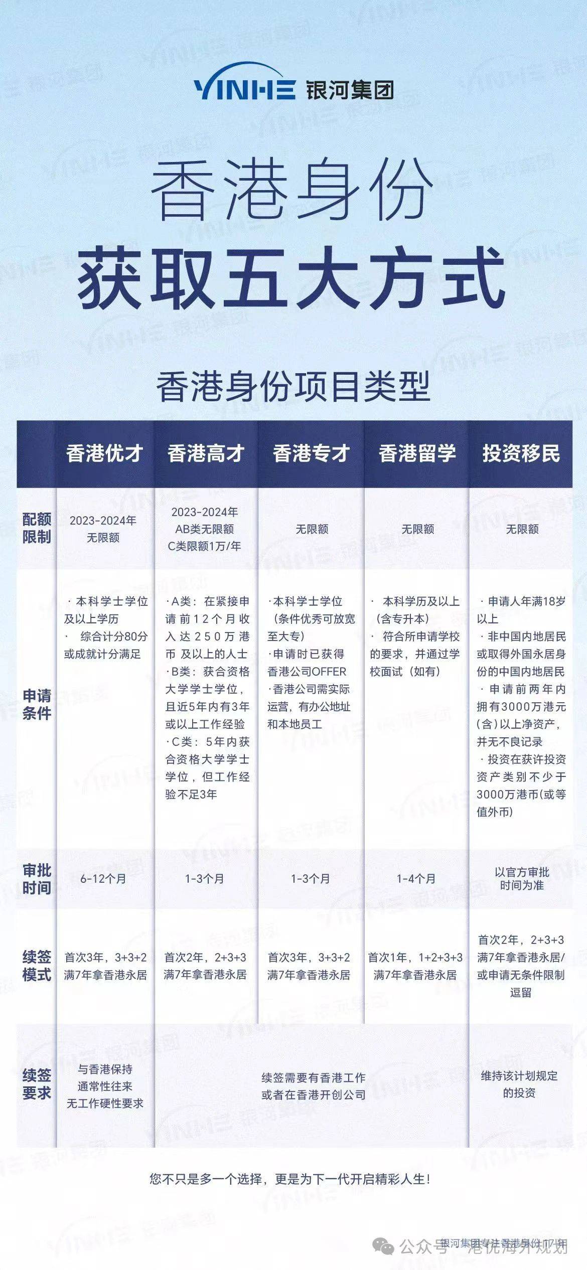 2025香港资料大全的全面释义、解释与落实