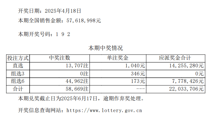 2024澳门特马今晚开奖亿彩网的警惕虚假宣传-全面释义、解释与落实