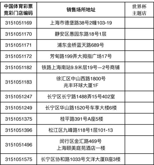 足彩竞彩结果仔细释义、解释与落实