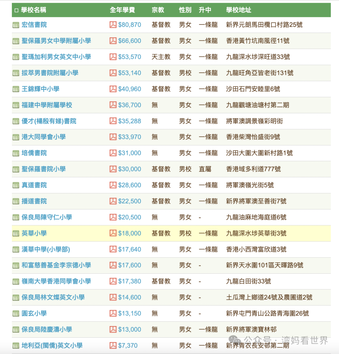 香港全年资料大全免费的全面释义、解释与落实